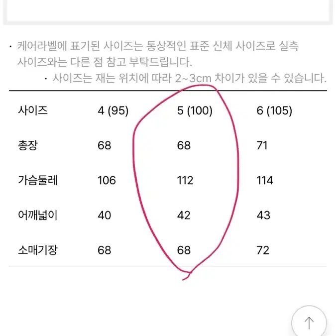 택포 ) 남성 100 파리게이츠 5사이즈 골프패딩 팝니다