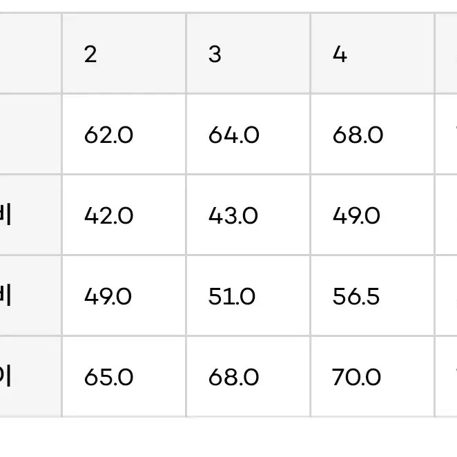 네이더스 메리노울 가디건 블랙 4사이즈 팔아요