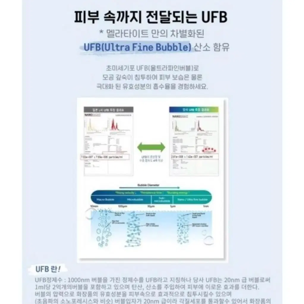 (무료배송) 크림팩