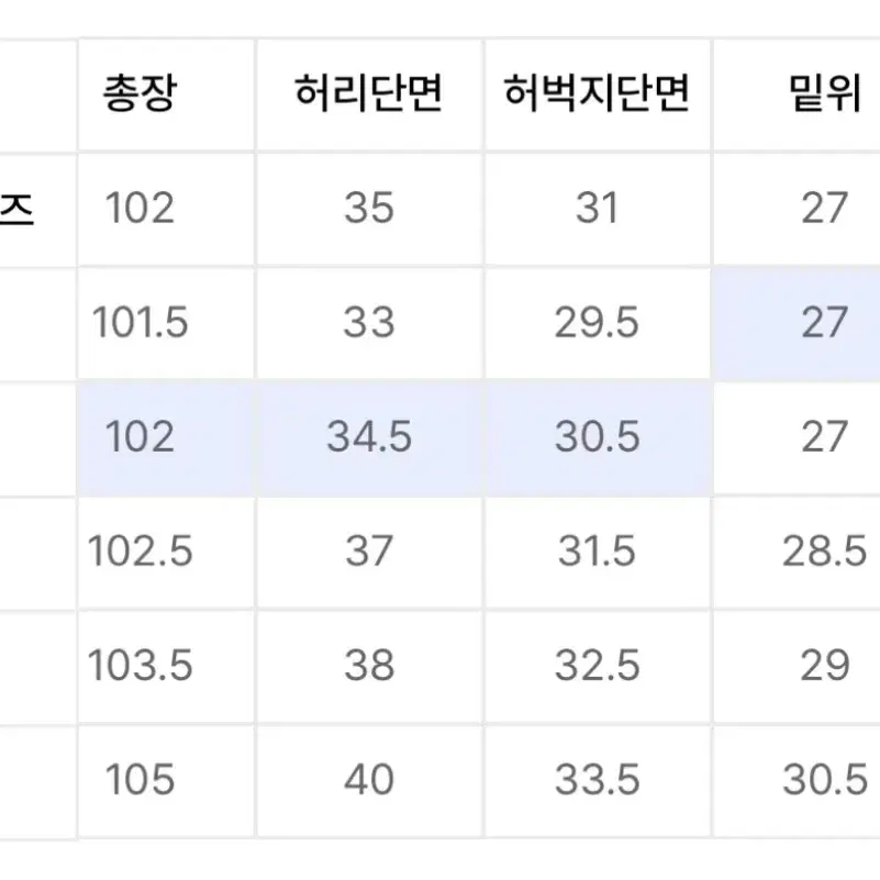 아디다스 파이어버드 트랙팬츠 M