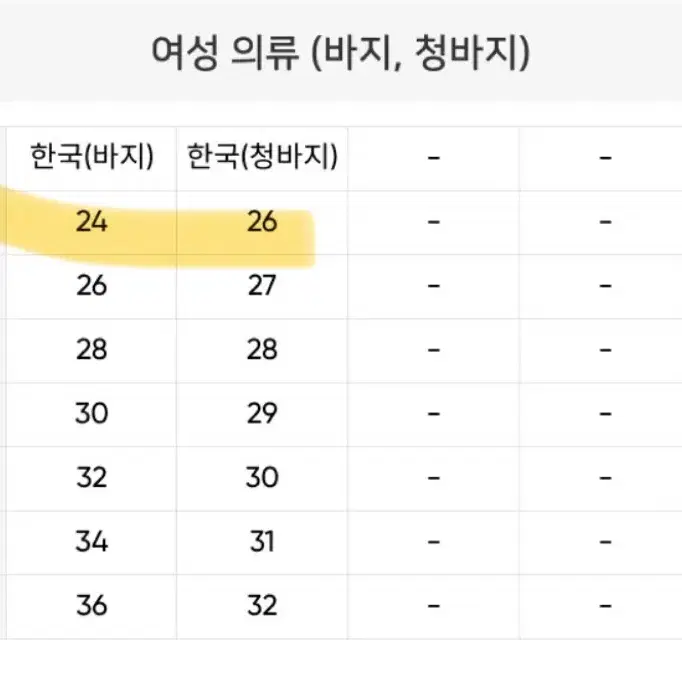 자라 trf 스트레이트 카고팬츠 블루