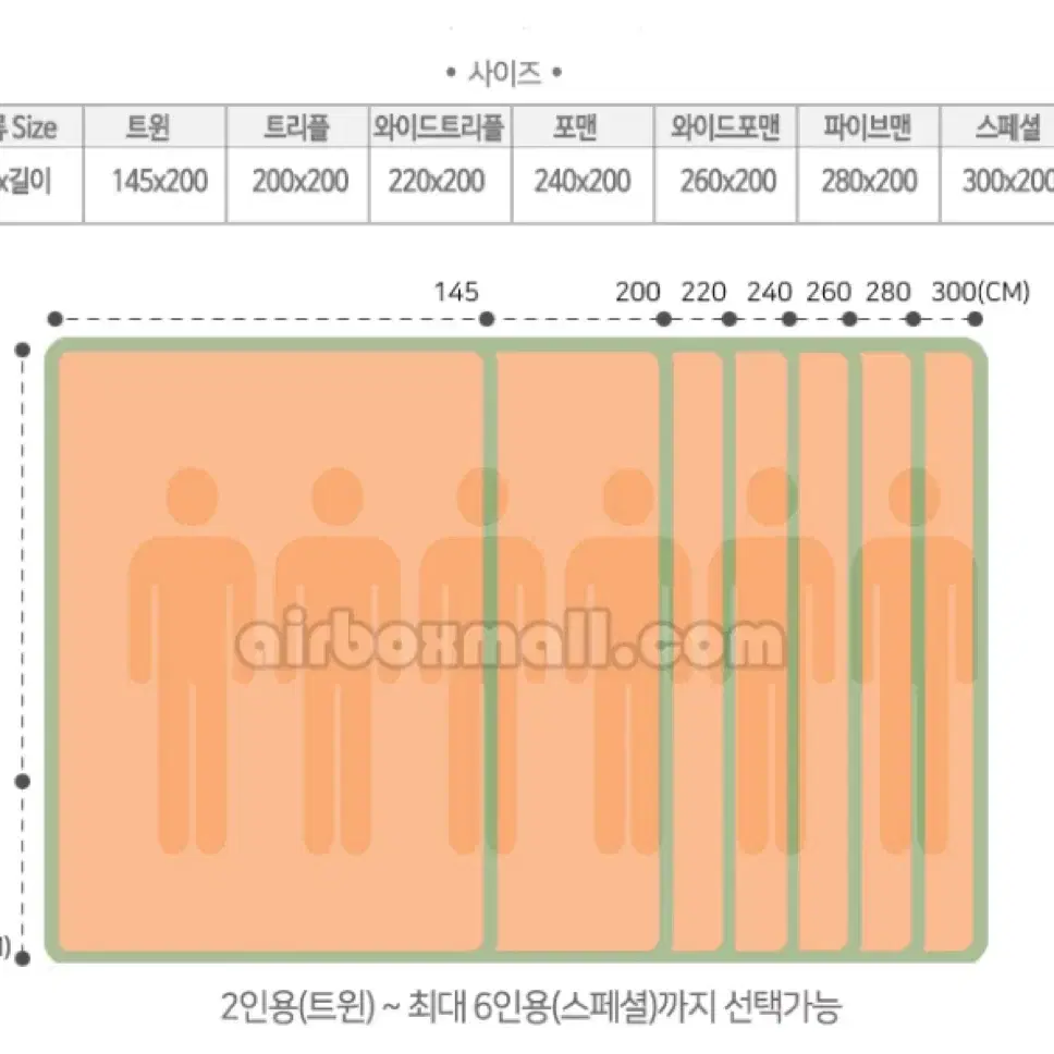 에어박스 포맨(4man) (200/240/20)판매합니다. 에어펌프(브라