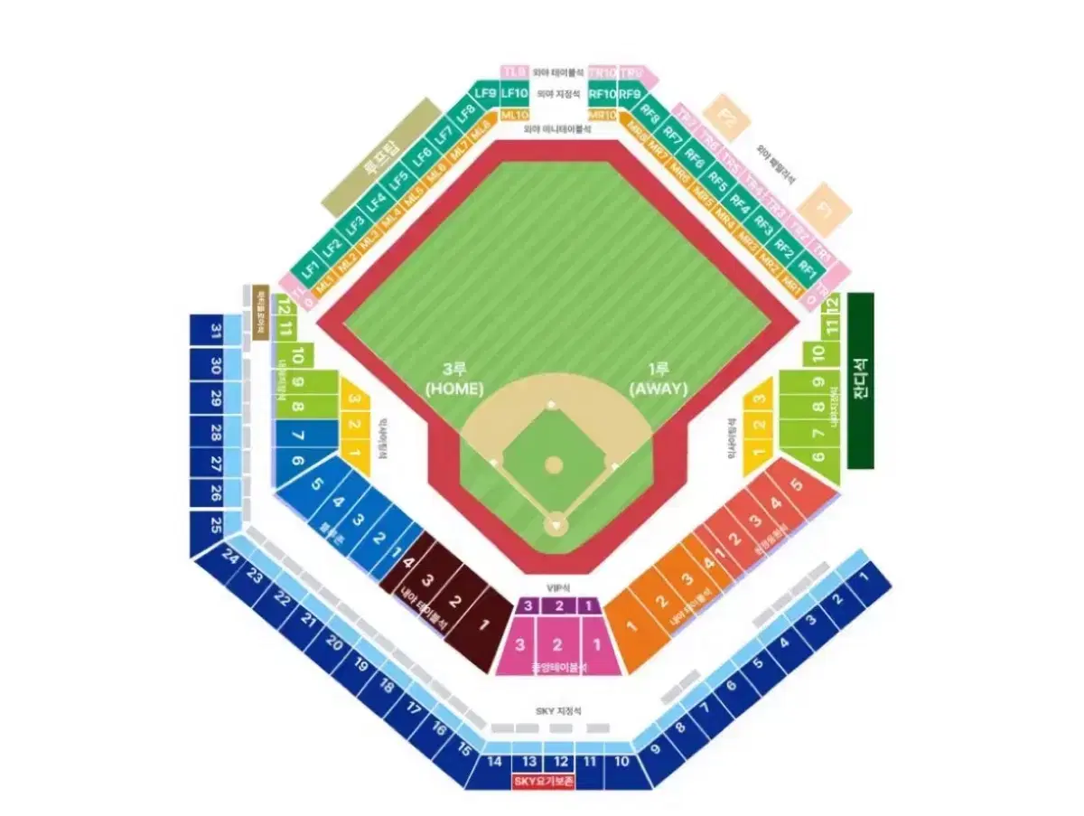 한국시리즈 4차전 10/26 기아 vs 삼성 1루 스카이