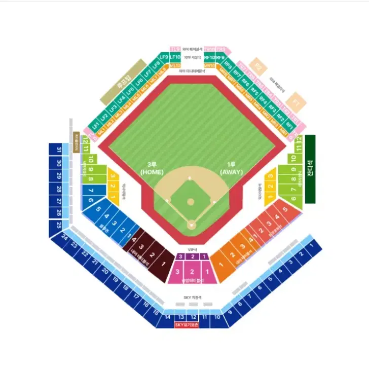 한국시리즈 3차전 1루 스카이석