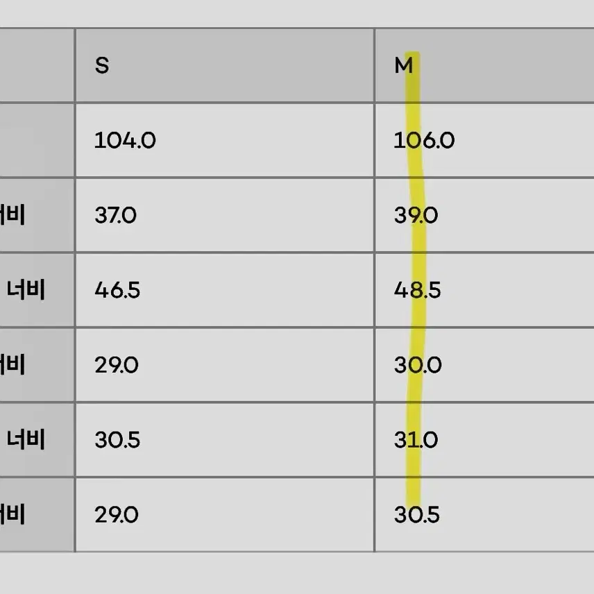 그로브 데님