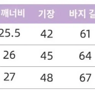 [새상품] 남아 여아 아동복 상하의 세트