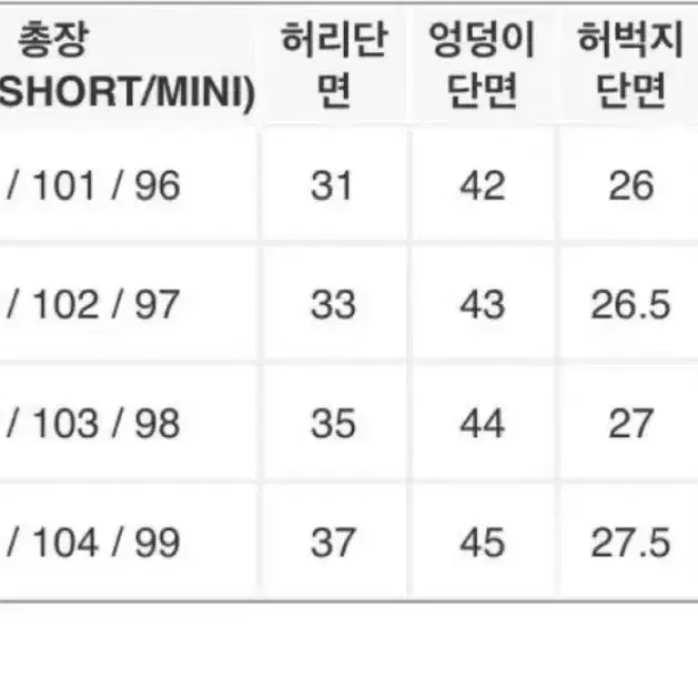 트렌디어패럴 슬랙스 그레이