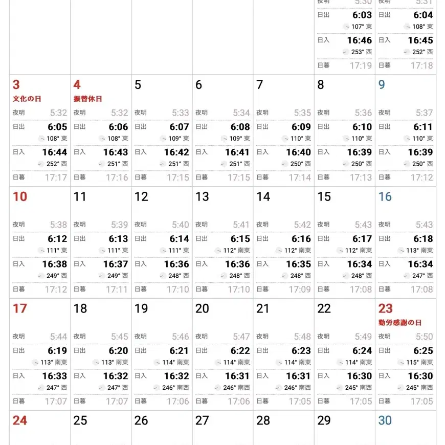 도쿄 시부야스카이 10.26~11.11 일몰시간대 티켓 양도합니다