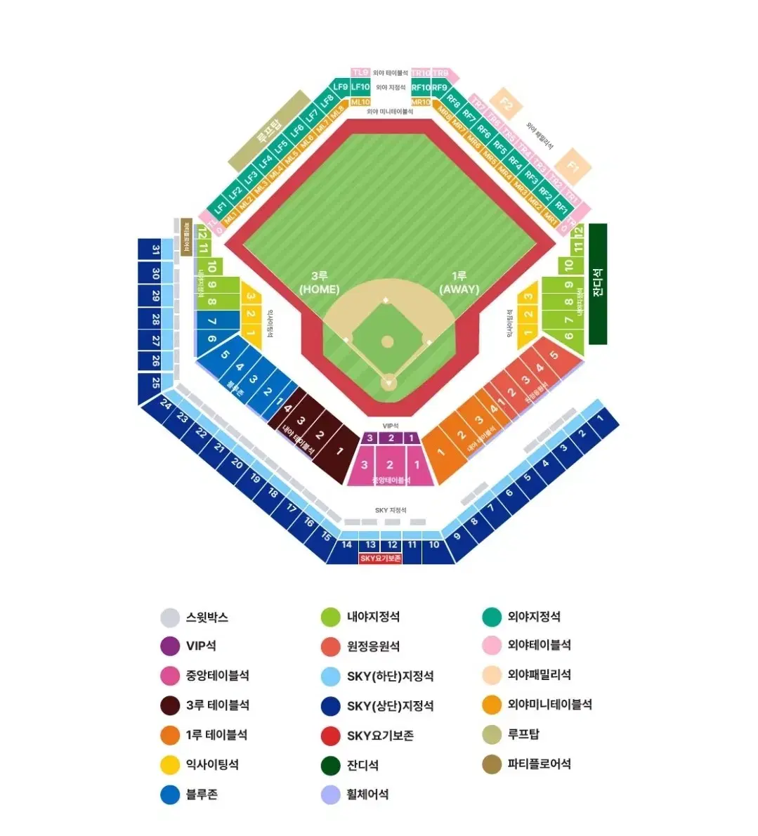 <3차전> 한국시리즈 3차전 1루 내야 연석 기아 삼성 코시 스카이