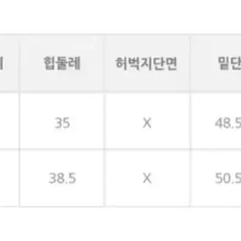 개힙한 애니원모어 카고 스커트 s 에이블리