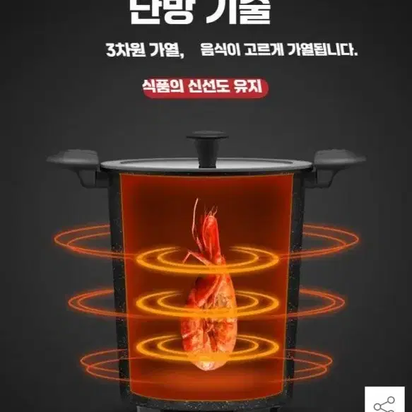 통돌이오븐 모델 HT-2000 1회사용보관중