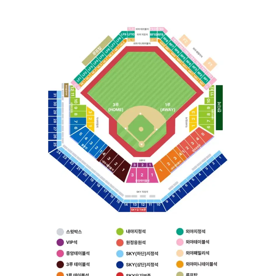 한국시리즈 3차전 1루스카이