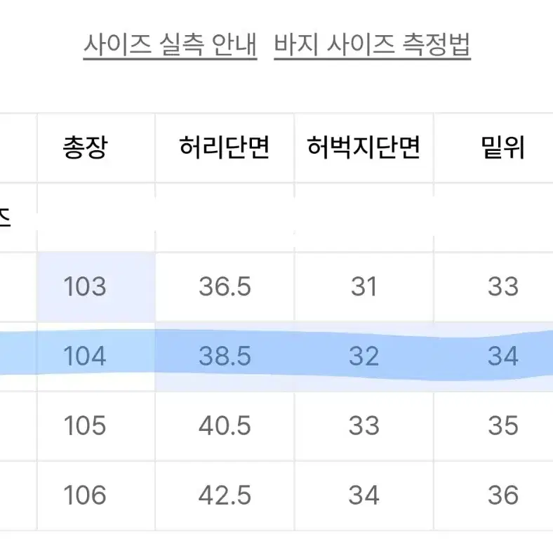 제로 클린 딥 원턱 데님 팬츠 m 인디고