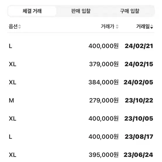 [새제품] 스투시 8볼 후드집업 2022