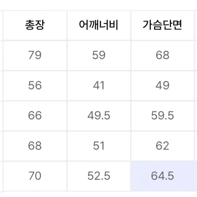 [s급] 세터 더블린 언밸런스 캐시미어 니트 차콜 L