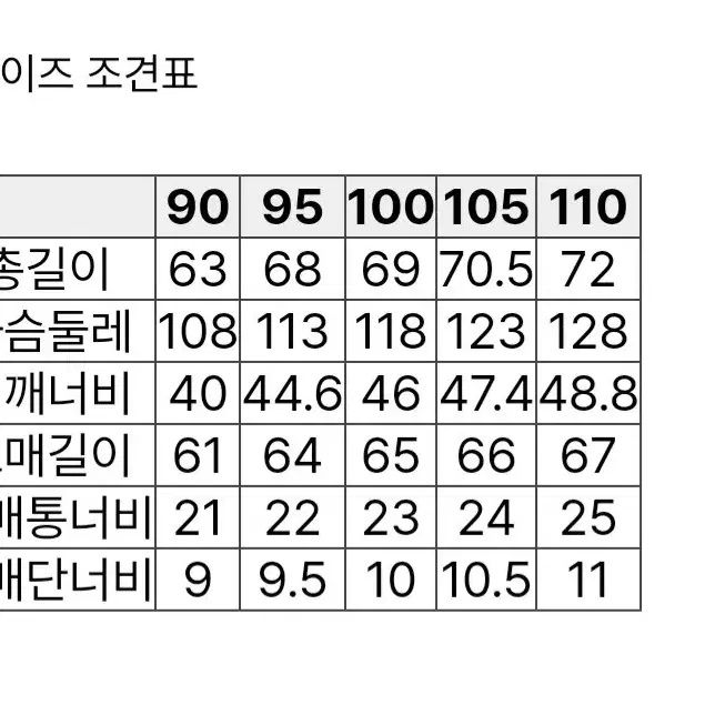 코오롱스포츠 남녀공용 맨투맨 티셔츠 새제품