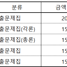 갓대환 형사법 / 조현 경찰학 / 박철한 경찰헌법 판매합니다.