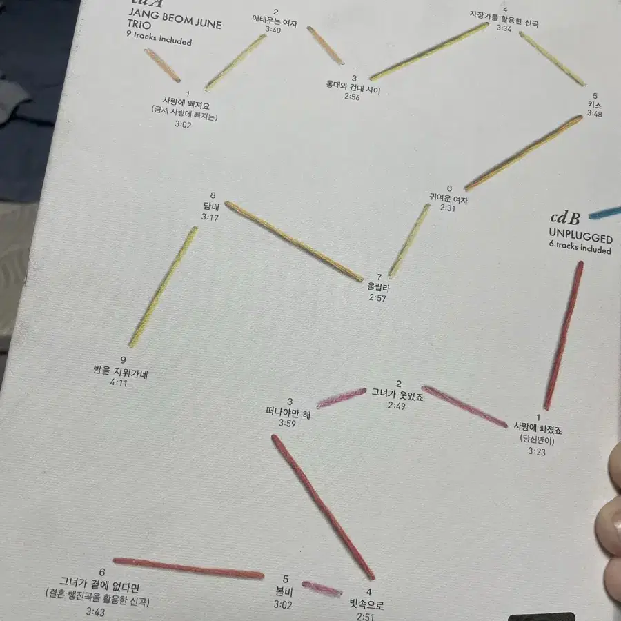 장범준 2집