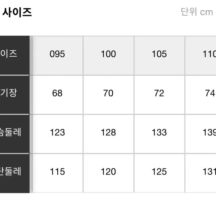 [새상품] 휠라 2레이어 바람막이 xxl 110