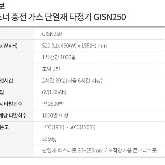 영우 충전가스단열재 타정기 GISN250