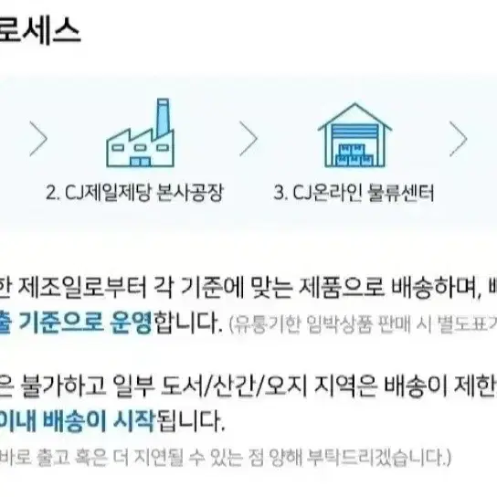 번개최저가 햇반발아현미밥210Gx36개33900원