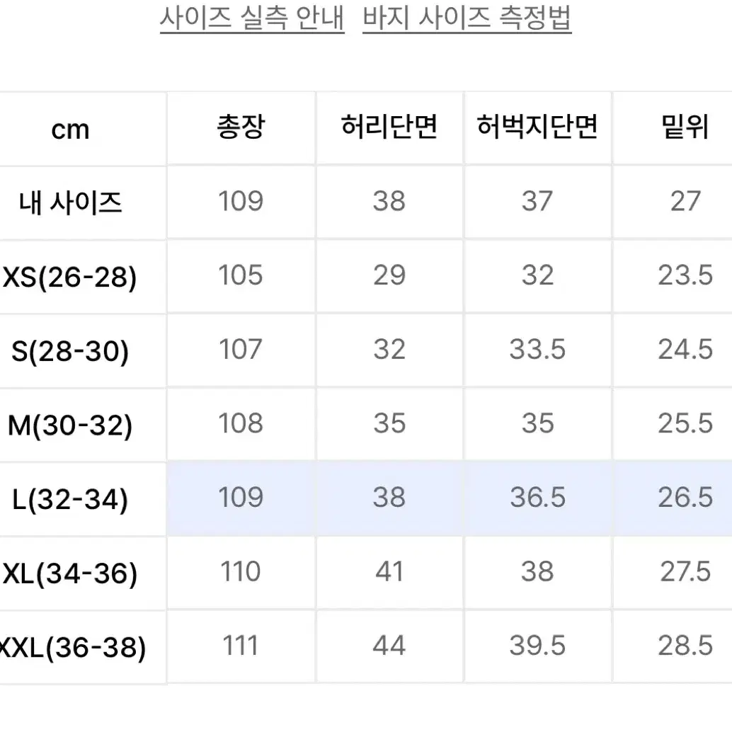 그라미치 팬츠 더블 네이비 navy