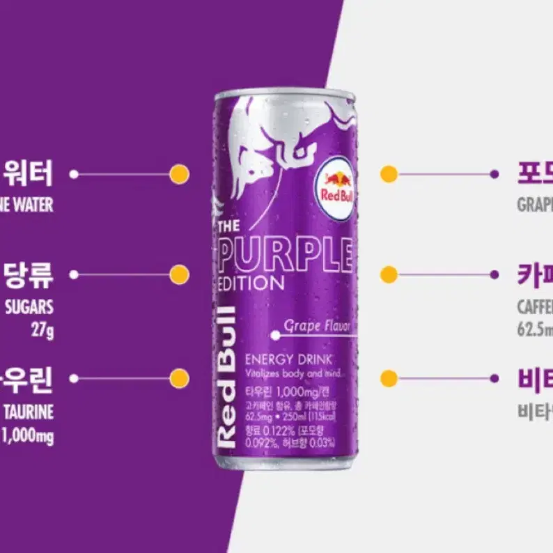 레드불 250ml 24개입 판매 수량 많아요(퍼플)