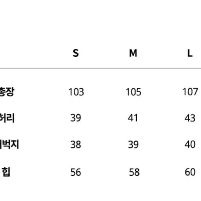 트래블 밀 데님 리벳 벌룬 팬츠 블리치드 블루