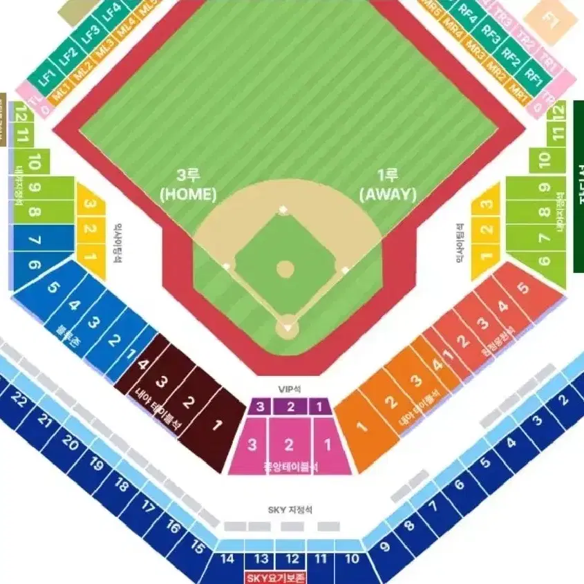 한국시리즈 3차) 기아(KIA) VS 삼성 2연석 판매