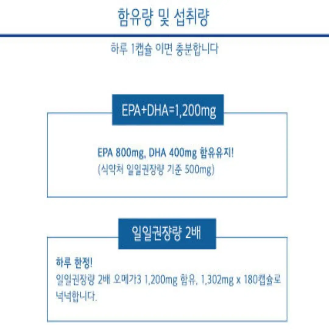 [6개월]에버그린 청정캐나다 고함량 연어 오메가3 DHA EPA 180C