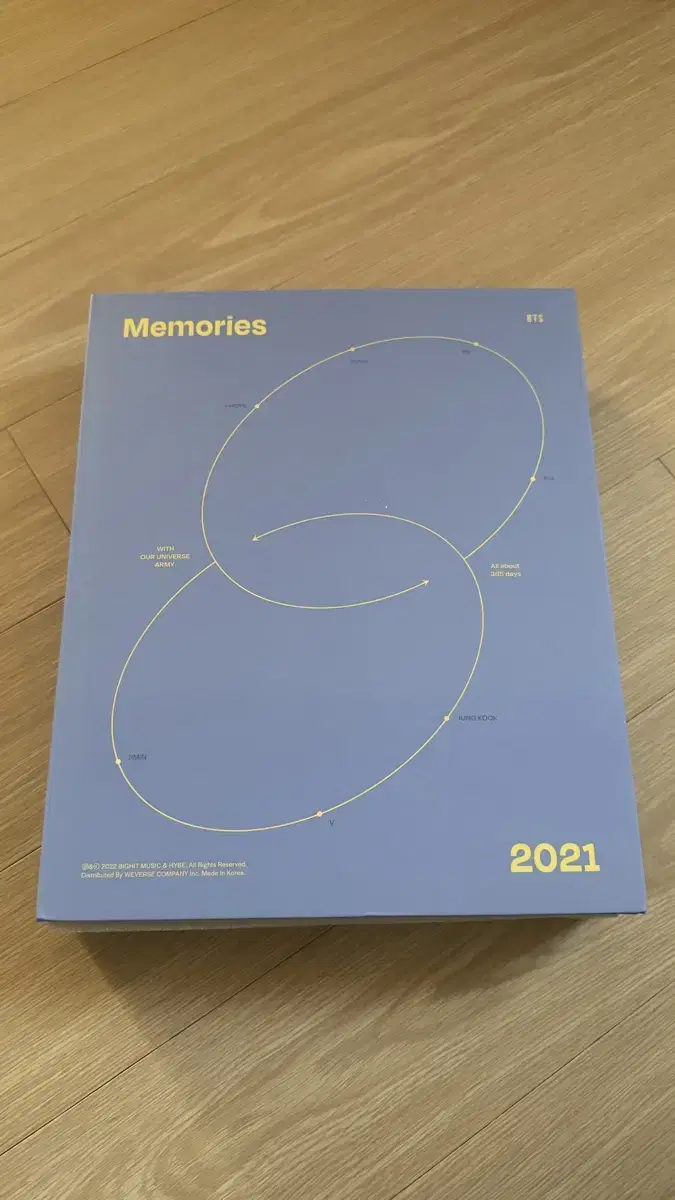 BTS bts 2021 memories dvd jungkook photocard