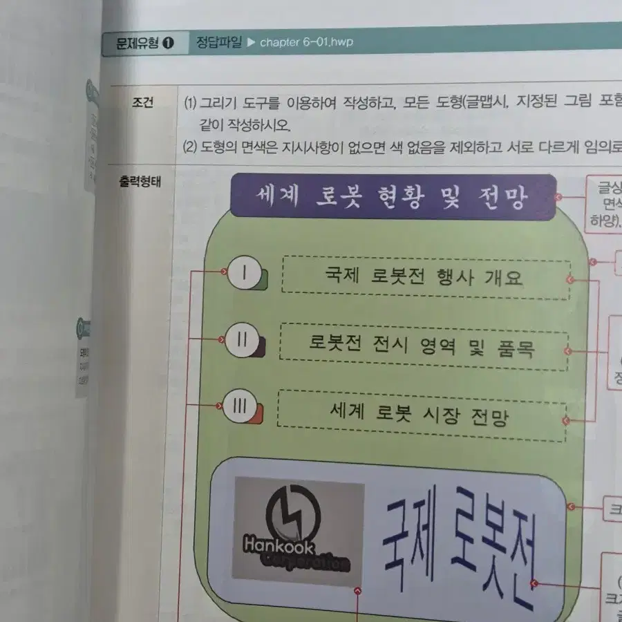 ITQ 2023 이기적 한글 이렇게 기막힌적중률