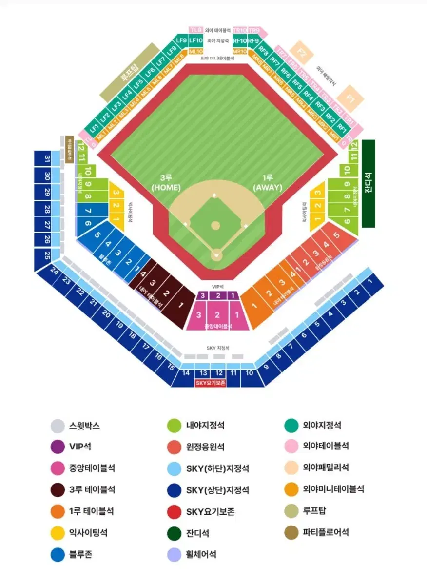 한국시리즈 4차전 외야 1열 단석 양도