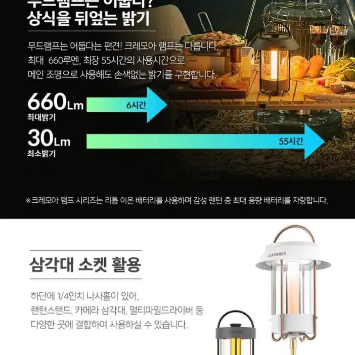 크레모아 셀레네 화이트 색상 새상품