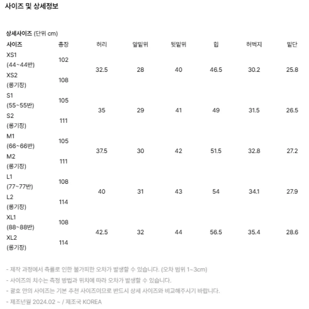 Pvcs 프븕스 피브이씨에스 테이트 절개 데님 연청 XS1