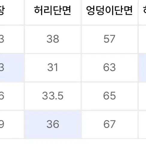 토피 파이핑 트랙 스트링 팬츠 새상품 팝니다