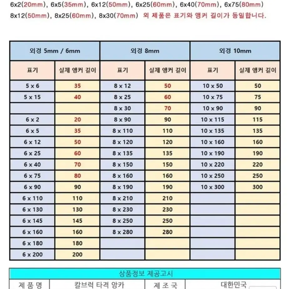 국산 협신HSP 타격앙카 카블럭 다양하게있습니다