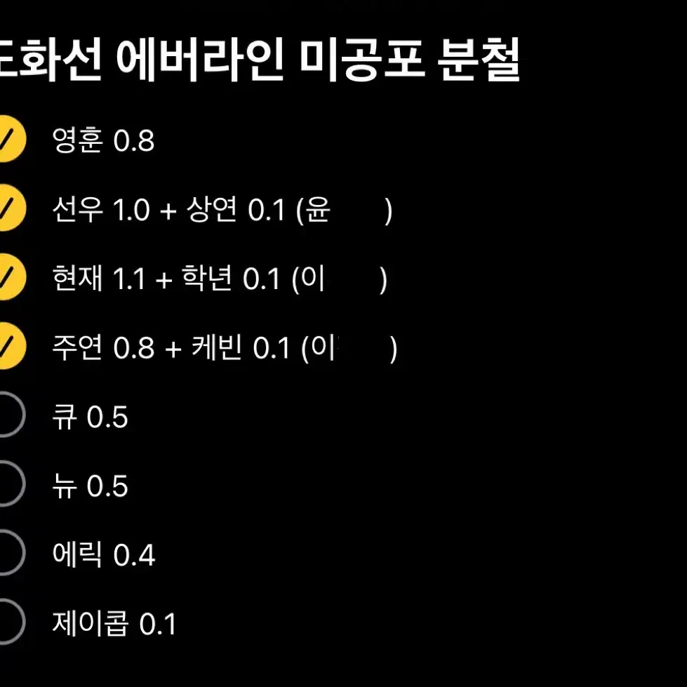 더보이즈 도화선 뜨개두건 미공포 분철