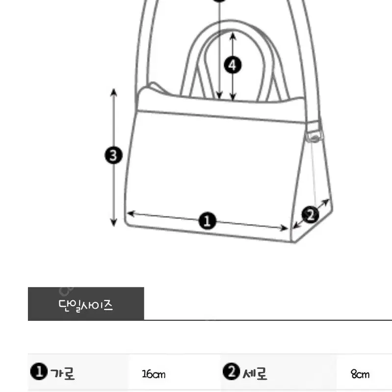 프라다 벨벳 미니백 정가이하판매