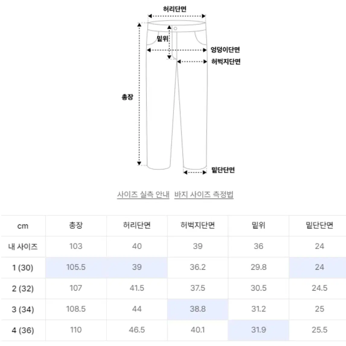 디미트리블랙 원턱 파라슈트 카고 데님팬츠_옐로우 워싱