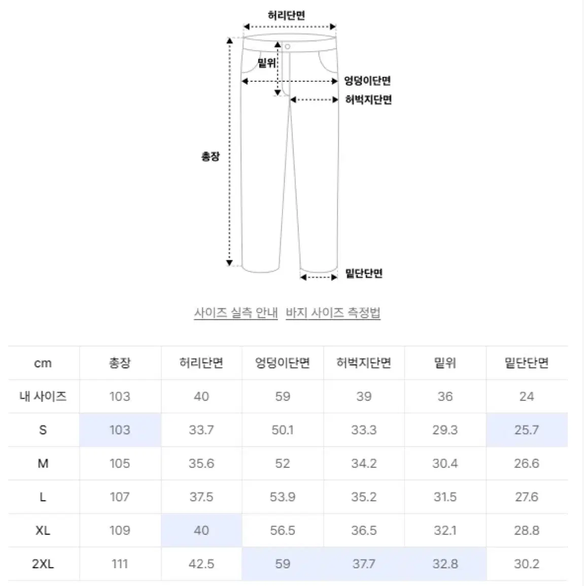 밀리언코르 유니섹스 본딩 워싱 와이드 투버튼 팬츠 (블랙)