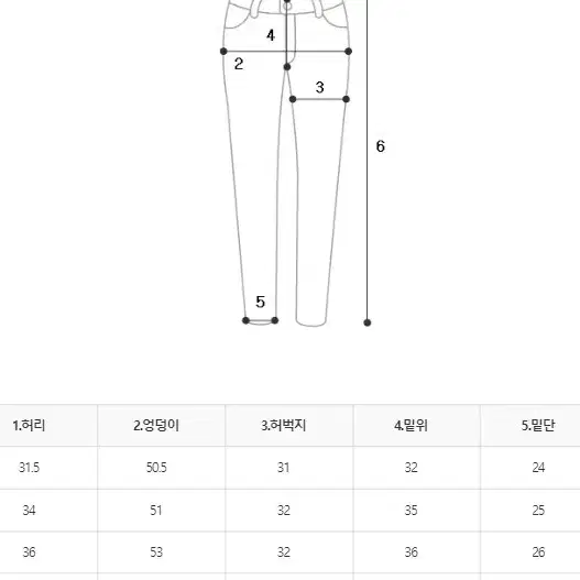 세미와이드 연청 팬츠