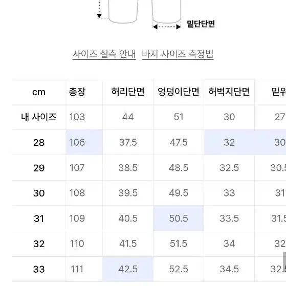 모드나인 엔젤크로우 31사이즈 팝니다