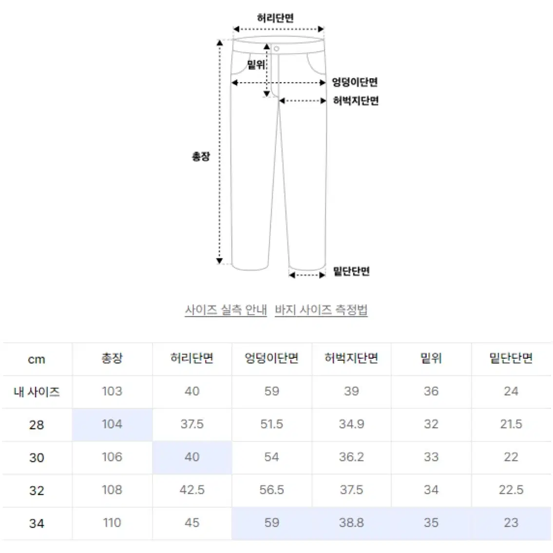 슬로우보이 LOOSE FIT NEP DENIM CARGO PAN