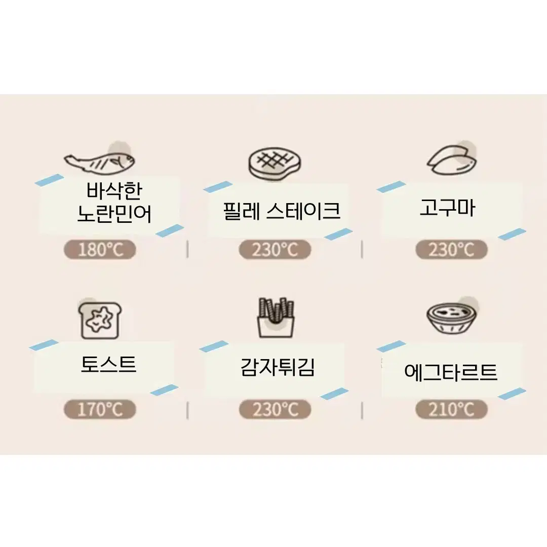 에어프라이어 12L 대용량 2단