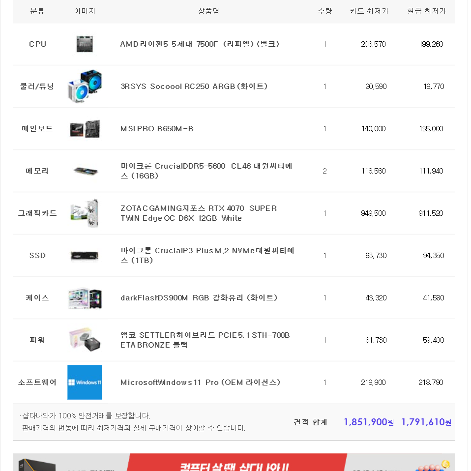 (새제품)7500F/4070수퍼/램32/1TB/게임풀옵 PC본체데스크탑