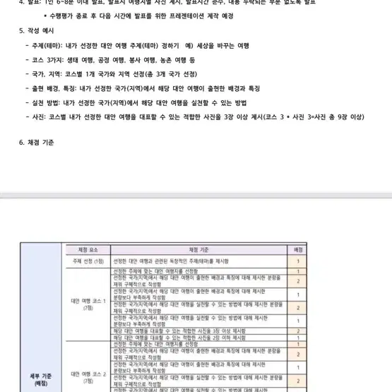 고등학교 수행평가 자료조사 해주실분 ㅠㅠ