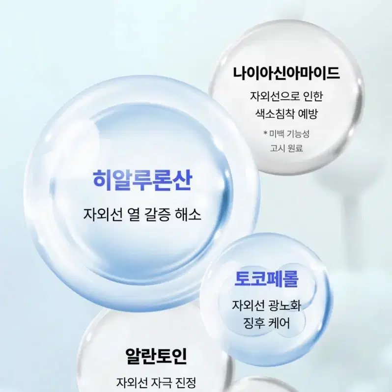 [미개봉/새제품]코스알엑스 울트라 라이트 선크림 50ml