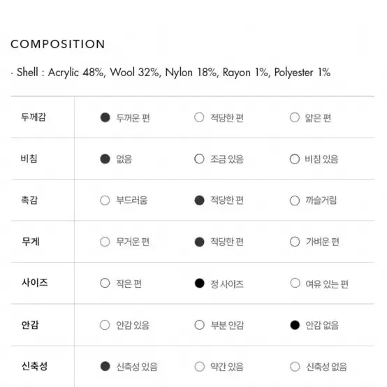 앤유 니트