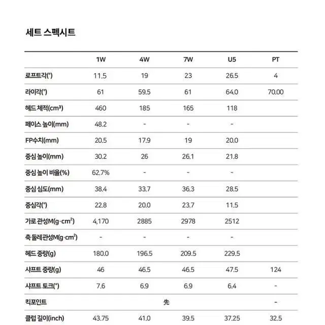 정품 야마하 페미나 23 여성용 풀세트 (12PCS캐디백,보스턴백 포함)